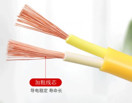 防火阻燃通信线缆的重要性